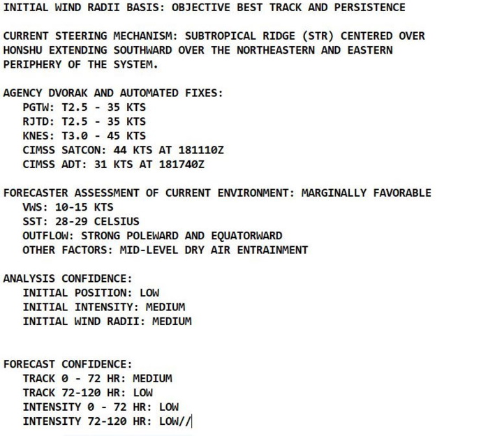Western Pacific: Tropical Storms 09W(IN-FA) and 10W are both intensifying, 18/21utc updates