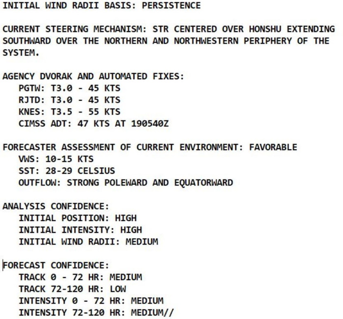 TS 09W(IN-FA). TS 09W(IN-FA).