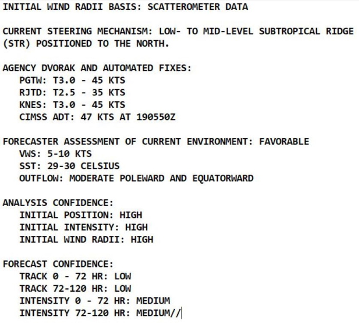 TS 10W(CEMPAKA). TS 10W(CEMPAKA).