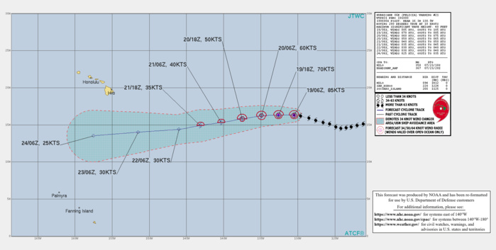 EASTERN PACIFIC. HU 06E(FELICIA). WARNING 21 ISSUED AT 19/10UTC. CURRENT INTENSITY IS 85KNOTS/CAT 2. FORECAST TO WEAKEN MARKEDLY NEXT 72HOURS DOWN TO BELOW 35KNOTS BY 72H.