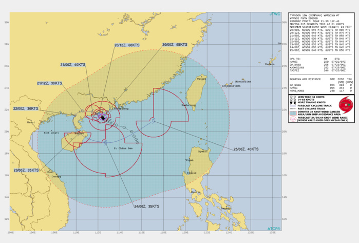 TY 10W(CEMPAKA). WARNING 7 ISSUED AT 20/03UTC.THERE ARE NO SIGNIFICANT CHANGES TO THE FORECAST FROM THE PREVIOUS WARNING.  FORECAST DISCUSSION: TY CEMPAKA WILL CONTINUE TO TRACK NORTHWESTWARD UNDER THE STR AND MAKE LANDFALL SHORTLY AFTER 12H ALONG THE SOUTHEASTERN CHINESE COAST NEAR YANGJIANG. AFTER 36H, IT WILL BEGIN TO MAKE A TIGHT LEFT U-TURN TRACING THE WEST COAST OF LEIZHOU PENINSULA INTO THE EASTERN TIP OF HAINAN BEFORE EXITING BACK INTO THE SOUTH CHINA SEA (SCS) AFTER 72H. BY 120H, TY 10W WILL BE ACCELERATING NORTHEASTWARD IN THE MIDDLE OF THE SCS BETWEEN HONG KONG AND LUZON, PHILIPPINES. LAND INTERACTION WITH THE RUGGED CHINESE INTERIOR WILL RAPIDLY DECAY THE CYCLONE DOWN TO 30KNOTS. HOWEVER, AFTER 48H, INCREASED MOISTURE FROM THE GULF OF TONKIN WILL REVIVE IT TO 35KNOTS, AND BY 120H WILL BE UP TO 40KNOTS. TY 10W(CEMPAKA). WARNING 7 ISSUED AT 20/03UTC.THERE ARE NO SIGNIFICANT CHANGES TO THE FORECAST FROM THE PREVIOUS WARNING.  FORECAST DISCUSSION: TY CEMPAKA WILL CONTINUE TO TRACK NORTHWESTWARD UNDER THE STR AND MAKE LANDFALL SHORTLY AFTER 12H ALONG THE SOUTHEASTERN CHINESE COAST NEAR YANGJIANG. AFTER 36H, IT WILL BEGIN TO MAKE A TIGHT LEFT U-TURN TRACING THE WEST COAST OF LEIZHOU PENINSULA INTO THE EASTERN TIP OF HAINAN BEFORE EXITING BACK INTO THE SOUTH CHINA SEA (SCS) AFTER 72H. BY 120H, TY 10W WILL BE ACCELERATING NORTHEASTWARD IN THE MIDDLE OF THE SCS BETWEEN HONG KONG AND LUZON, PHILIPPINES. LAND INTERACTION WITH THE RUGGED CHINESE INTERIOR WILL RAPIDLY DECAY THE CYCLONE DOWN TO 30KNOTS. HOWEVER, AFTER 48H, INCREASED MOISTURE FROM THE GULF OF TONKIN WILL REVIVE IT TO 35KNOTS, AND BY 120H WILL BE UP TO 40KNOTS.