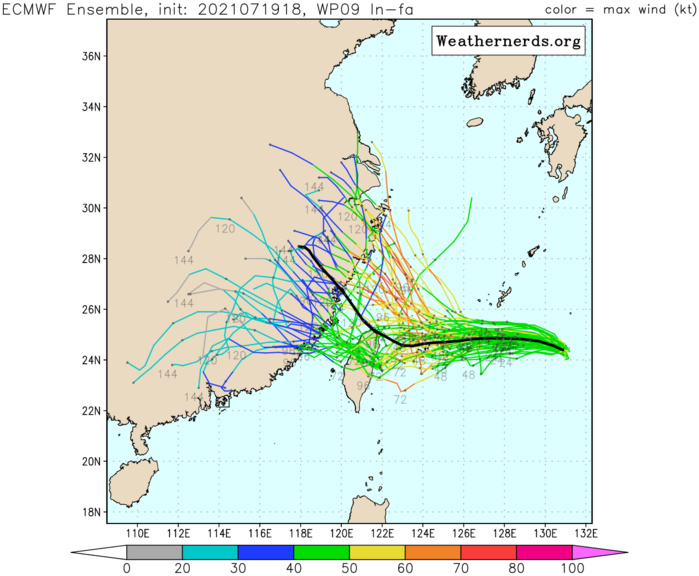 TS 09W(IN-FA). MODEL DISCUSSION: NUMERICAL MODELS ARE IN TIGHT AGREEMENT UP TO  48H THEN GRADUALLY SPREAD TO JUST 165KM AT 72H, LENDING HIGH CONFIDENCE TO THE NEAR TO MID-TERM PORTION OF THE JTWC TRACK FORECAST. AFTERWARD, FORECAST TRACK CONFIDENCE IS LOW AS THE MODELS SIGNIFICANTLY DIVERGE WITH NVGM ON THE EXTREME RIGHT OF THE ENVELOPE SUGGESTING A SHARP RECURVATURE NORTHEASTWARD, AND UKMET ON THE LEFT MARGIN OF THE ENVELOPE WITH A FLAT WESTWARD SOLUTION RESULTING IN A 1350+ KM SPREAD.