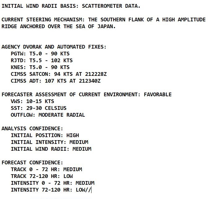 Western Pacific: 09W(IN-FA) is bearing down on Ishigakijima as a potential CAT 3 Typhoon, 10W(CEMPKAKA) could be back over water by 24h, 22/03utc updates Western Pacific: 09W(IN-FA) is bearing down on Ishigakijima as a potential CAT 3 Typhoon, 10W(CEMPKAKA) could be back over water by 24h, 22/03utc updates
