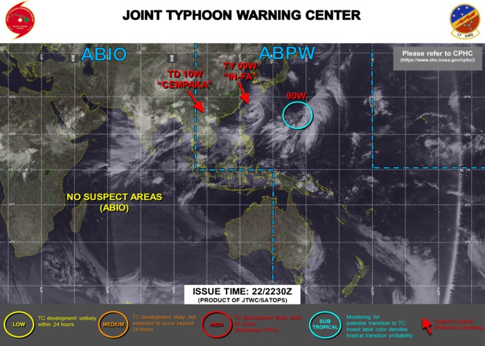 INVEST 90W WAS FIRST MENTIONNED ON THE JTWC MAP AT 22/06UTC. IT IS ASSESSED TO BE A SUBTROPICAL SYSTEM(HYBRID WITH BOTH MID-LATITUDE AND TROPICAL FEATURES). THE AREA WAS UP-GRADED TO HIGH AT 22/22UTC. ON THE OTHER END JTWC HAS BEEN ISSUING 6HOURLY WARNINGS ON 09W AND 10W. 3HOURLY SATELLITE BULLETINS ARE ISSUED FOR BOTH SYSTEMS.