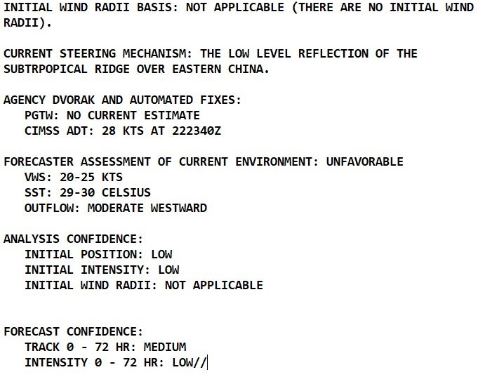 Western Pacific: still active with 3 systems being monitored, 23/03utc updates