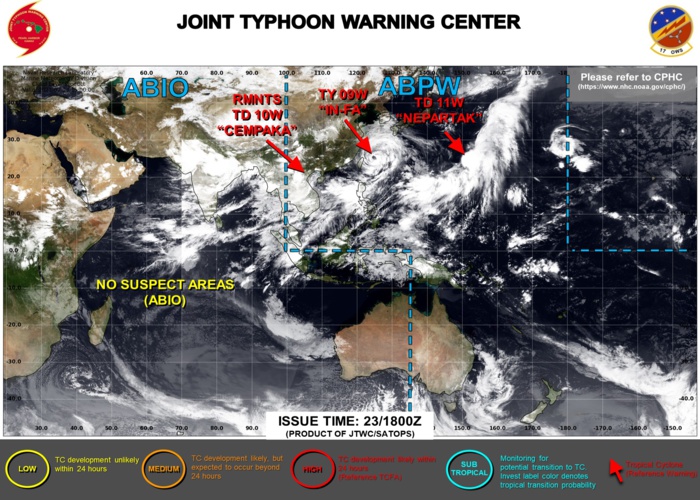 JTWC HAS BEEN ISSUING 6HOURLY WARNINGS ON 09W AND 11W. WARNING 21/FINAL WAS ISSUED ON 10W AT 23/15UTC. 3HOURLY SATELLITE BULLETINS ARE ISSUED ON THE 3 SYSTEMS.