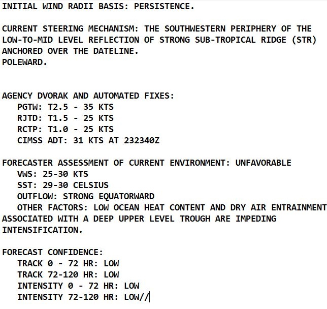 Western Pacific: 09W(IN-FA) Cat1 Typhoon intensifying a bit next 12/24h, 11W(NEPARTAK) is subtropical, Remnants of 10W(CEMPAKA) still monitored, 24/03utc updates