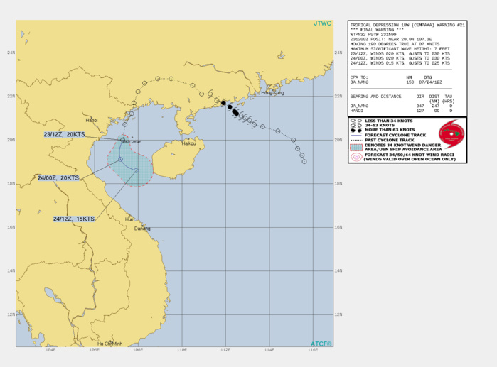 TD 10W(CEMPAKA). WARNING 21/FINAL ISSUED AT 23/15UTC.