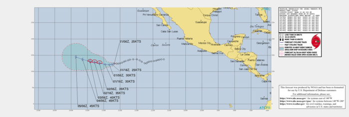 09E. WARNING 3 ISSUED AT 31/10UTC. INTENSITY FORECAST TO PEAK AT 45KNOTS BY 96H.