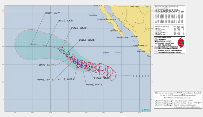 EASTERN PACIFIC. HU 08E(HILDA). WARNING 8 ISSUED AT 01/16UTC. INTENSITY IS FORECAST TO PEAK AT 80KNOTS/CAT 1 WITHIN 24H.