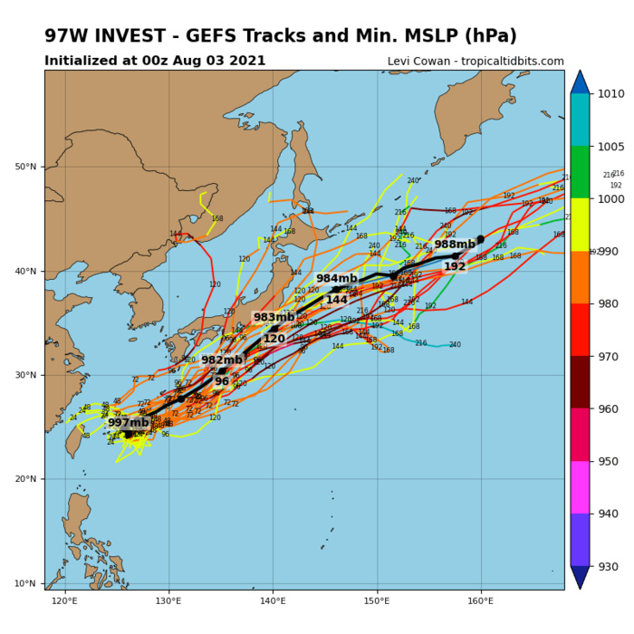 INVEST 97W.THE AREA OF CONVECTION (INVEST 97W) PREVIOUSLY LOCATED NEAR 18.1N 140.4E IS NOW LOCATED NEAR 24.6N 126.4E, APPROXIMATELY 235 KM SOUTH-SOUTHEAST OF KADENA, OKINAWA. ANIMATED MULTISPECTRAL SATELLITE IMAGERY AND A 022026UTC SSMI 85GHZ MICROWAVE IMAGE DEPICT A SMALL LOW LEVEL CIRCULATION (LLC) WITH FLARING CONVECTION CURRENTLY BEING SHEARED TO THE SOUTH OF THE LLC. ANALYSIS INDICATES A MARGINALLY FAVORABLE ENVIRONMENT FOR DEVELOPMENT CHARACTERIZED BY WARM (29-30C) SEA SURFACE TEMPERATURES (SST), LOW-MODERATE (10-20 KNOTS) VERTICAL WIND SHEAR (VWS), AND DUAL CHANNEL OUTFLOW. GLOBAL MODELS CURRENTLY ARE IN DISAGREEMENT WITH THE INTENDED TRACK AND ANTICIPATED INTENSITY OF 97W. GFS AND ECMWF GENERALLY AGREE THAT INVEST 97W WILL CONSOLIDATE AND STRENGTHEN AS IT TRACKS NORTHEASTWARD ACROSS THE EAST CHINA SEA. UKMET AND JGSM AT THIS TIME GENERALLY AGREE THAT THE SYSTEM WILL SHOW LITTLE FURTHER DEVELOPMENT AS IT CONTINUES IN A SIMILAR NORTHEASTWARD TRACK. MAXIMUM SUSTAINED SURFACE WINDS ARE ESTIMATED AT 15 TO 20 KNOTS. MINIMUM SEA LEVEL PRESSURE IS ESTIMATED TO BE NEAR 998 MB. THE POTENTIAL FOR THE DEVELOPMENT OF A SIGNIFICANT TROPICAL CYCLONE WITHIN THE NEXT 24 HOURS REMAINS MEDIUM. INVEST 97W.THE AREA OF CONVECTION (INVEST 97W) PREVIOUSLY LOCATED NEAR 18.1N 140.4E IS NOW LOCATED NEAR 24.6N 126.4E, APPROXIMATELY 235 KM SOUTH-SOUTHEAST OF KADENA, OKINAWA. ANIMATED MULTISPECTRAL SATELLITE IMAGERY AND A 022026UTC SSMI 85GHZ MICROWAVE IMAGE DEPICT A SMALL LOW LEVEL CIRCULATION (LLC) WITH FLARING CONVECTION CURRENTLY BEING SHEARED TO THE SOUTH OF THE LLC. ANALYSIS INDICATES A MARGINALLY FAVORABLE ENVIRONMENT FOR DEVELOPMENT CHARACTERIZED BY WARM (29-30C) SEA SURFACE TEMPERATURES (SST), LOW-MODERATE (10-20 KNOTS) VERTICAL WIND SHEAR (VWS), AND DUAL CHANNEL OUTFLOW. GLOBAL MODELS CURRENTLY ARE IN DISAGREEMENT WITH THE INTENDED TRACK AND ANTICIPATED INTENSITY OF 97W. GFS AND ECMWF GENERALLY AGREE THAT INVEST 97W WILL CONSOLIDATE AND STRENGTHEN AS IT TRACKS NORTHEASTWARD ACROSS THE EAST CHINA SEA. UKMET AND JGSM AT THIS TIME GENERALLY AGREE THAT THE SYSTEM WILL SHOW LITTLE FURTHER DEVELOPMENT AS IT CONTINUES IN A SIMILAR NORTHEASTWARD TRACK. MAXIMUM SUSTAINED SURFACE WINDS ARE ESTIMATED AT 15 TO 20 KNOTS. MINIMUM SEA LEVEL PRESSURE IS ESTIMATED TO BE NEAR 998 MB. THE POTENTIAL FOR THE DEVELOPMENT OF A SIGNIFICANT TROPICAL CYCLONE WITHIN THE NEXT 24 HOURS REMAINS MEDIUM.