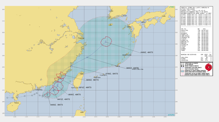 TS 13W(LUPIT). WARNING 6 ISSUED AT 04/03UTC.THERE ARE NO SIGNIFICANT CHANGES TO THE FORECAST FROM THE PREVIOUS WARNING.  FORECAST DISCUSSION: TS 13W WILL CONTINUE TO TRACK EAST-NORTHEASTWARD TRACK UNDER THE INFLUENCE OF A NEAR EQUATORIAL RIDGE(NER) TO THE SOUTHEAST. AS THE NER BUILDS, THE SYSTEM WILL BEGIN TO TURN NORTHWARD AND WILL CROSS OVER THE COAST OF CHINA BY 36H. THE MARGINALLY FAVORABLE ENVIRONMENT WILL ALLOW A SLIGHT  INTENSIFICATION TO 45KNOTS BEFORE MAKING LANDFALL. LAND INTERACTION  WILL CAUSE A SLIGHT WEAKENING IN INTENSITY BEFORE TS 13W CROSSES  BACK OVER WATER AROUND 72H. AT THIS POINT, THE SYSTEM WILL RESUME  A NORTHEASTWARD TRACK TOWARDS THE YELLOW SEA.