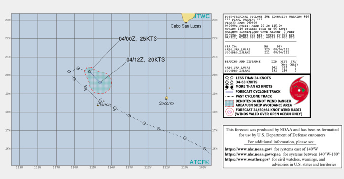 TD 10E(IGNACIO). WARNING 10/FINAL ISSUED AT 04/04UTC. TD 10E(IGNACIO). WARNING 10/FINAL ISSUED AT 04/04UTC.