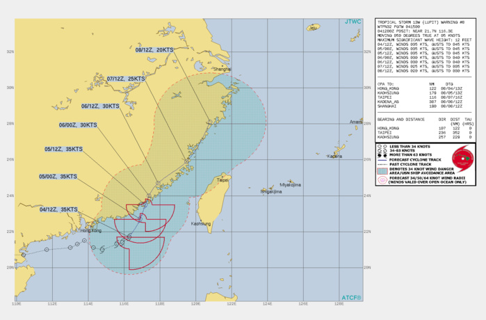TS 13W(LUPIT). WARNING 8 ISSUED AT 04/15UTC.THERE ARE NO SIGNIFICANT CHANGES TO THE FORECAST FROM THE PREVIOUS WARNING. FORECAST DISCUSSION: UNDER THE STEERING INFLUENCE OF THE NEAR EQUATORIAL RIDGE, TS LUPIT WILL CONTINUE ON A NORTHEASTWARD TRACK, MAKING LANDFALL AT 24H JUST SOUTH OF XIAMEN, CHINA, AND TRACK ALONG THE COASTLINE. THE MARGINALLY FAVORABLE ENVIRONMENT WILL SUSTAIN ITS CURRENT INTENSITY UP TO LANDFALL. AFTERWARD, LAND INTERACTION PLUS THE HIGH VWS WILL ERODE THE SYSTEM TOWARD DISSIPATION BY 96H, POSSIBLY SOONER. TS 13W(LUPIT). WARNING 8 ISSUED AT 04/15UTC.THERE ARE NO SIGNIFICANT CHANGES TO THE FORECAST FROM THE PREVIOUS WARNING. FORECAST DISCUSSION: UNDER THE STEERING INFLUENCE OF THE NEAR EQUATORIAL RIDGE, TS LUPIT WILL CONTINUE ON A NORTHEASTWARD TRACK, MAKING LANDFALL AT 24H JUST SOUTH OF XIAMEN, CHINA, AND TRACK ALONG THE COASTLINE. THE MARGINALLY FAVORABLE ENVIRONMENT WILL SUSTAIN ITS CURRENT INTENSITY UP TO LANDFALL. AFTERWARD, LAND INTERACTION PLUS THE HIGH VWS WILL ERODE THE SYSTEM TOWARD DISSIPATION BY 96H, POSSIBLY SOONER.