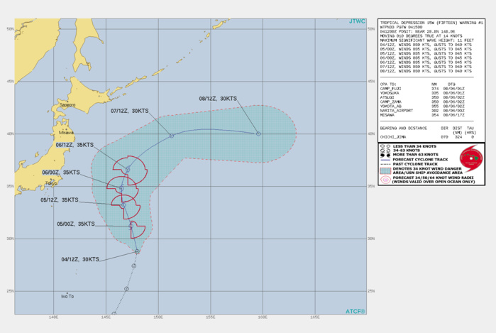 TD 15W. WARNING 1 ISSUED AT 04/15UTC.SIGNIFICANT FORECAST CHANGES: THIS INITIAL PROGNOSTIC REASONING MESSAGE ESTABLISHES THE FORECAST PHILOSOPHY. FORECAST DISCUSSION: TD 15W WILL CONTINUE ON ITS CURRENT TRACK ALONG THE WESTERN PERIPHERY OF THE SUBTROPICAL RIDGE(STR). AFTER 36H, IT WILL BEGIN TO ROUND THE STR AXIS THEN ACCELERATE NORTHEASTWARD THEN EASTWARD. AS THE SYSTEM TRACKS POLEWARD, VERTICAL WIND SHEAR(VWS) WILL INCREASE AS IT APPROACHES THE PREVAILING WESTERLIES. ADDITIONALLY, SSTS WILL BEGIN TO DROP. THE FAVORABLE ENVIRONMENT WILL QUICKLY BECOME MARGINAL BUT WILL STILL FUEL A SLIGHT INTENSIFICATION TO 35KNOTS FROM 12H TO 36H. AFTERWARD, THE COMBINED NEGATIVE EFFECTS OF HIGH VWS AND LOW SSTS WILL ERODE THE SYSTEM. THERE IS A POSSIBILITY THAT THE SYSTEM WILL DISSIPATE BEFORE THE END OF THE FORECAST PERIOD SHOULD THE MARGINAL ENVIRONMENT BECOME MORE UNFAVORABLE. OTHERWISE, BY 96H, THE TD WILL BEGIN EXTRA-TROPICAL TRANSITION (ETT) AND TRANSFORM INTO A GALE- FORCE COLD CORE LOW BY 120H. TD 15W. WARNING 1 ISSUED AT 04/15UTC.SIGNIFICANT FORECAST CHANGES: THIS INITIAL PROGNOSTIC REASONING MESSAGE ESTABLISHES THE FORECAST PHILOSOPHY. FORECAST DISCUSSION: TD 15W WILL CONTINUE ON ITS CURRENT TRACK ALONG THE WESTERN PERIPHERY OF THE SUBTROPICAL RIDGE(STR). AFTER 36H, IT WILL BEGIN TO ROUND THE STR AXIS THEN ACCELERATE NORTHEASTWARD THEN EASTWARD. AS THE SYSTEM TRACKS POLEWARD, VERTICAL WIND SHEAR(VWS) WILL INCREASE AS IT APPROACHES THE PREVAILING WESTERLIES. ADDITIONALLY, SSTS WILL BEGIN TO DROP. THE FAVORABLE ENVIRONMENT WILL QUICKLY BECOME MARGINAL BUT WILL STILL FUEL A SLIGHT INTENSIFICATION TO 35KNOTS FROM 12H TO 36H. AFTERWARD, THE COMBINED NEGATIVE EFFECTS OF HIGH VWS AND LOW SSTS WILL ERODE THE SYSTEM. THERE IS A POSSIBILITY THAT THE SYSTEM WILL DISSIPATE BEFORE THE END OF THE FORECAST PERIOD SHOULD THE MARGINAL ENVIRONMENT BECOME MORE UNFAVORABLE. OTHERWISE, BY 96H, THE TD WILL BEGIN EXTRA-TROPICAL TRANSITION (ETT) AND TRANSFORM INTO A GALE- FORCE COLD CORE LOW BY 120H.