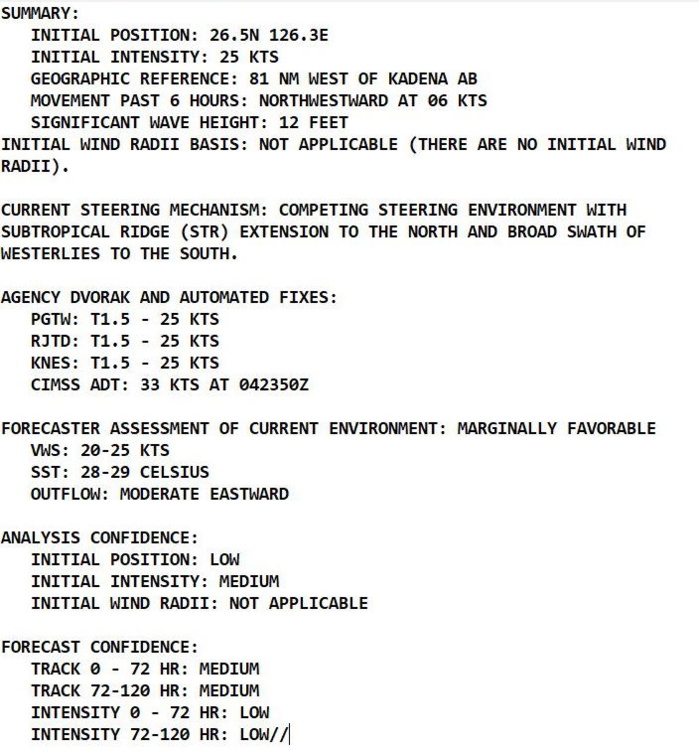 Busy at JTWC!  Western Pacific: 4 systems at once! Eastern Pacific: 2 systems, 05/03utc updates
