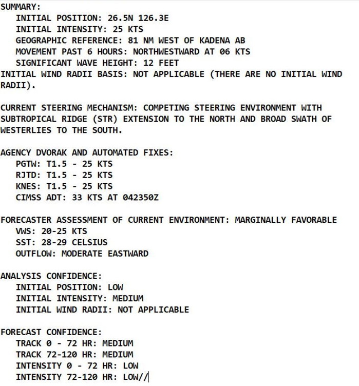 Busy at JTWC!  Western Pacific: 4 systems at once! Eastern Pacific: 2 systems, 05/03utc updates