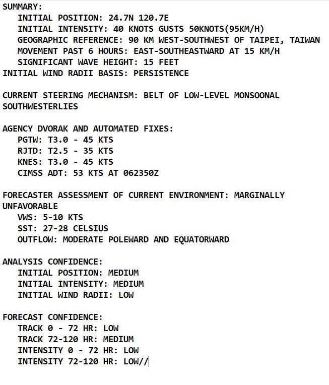 Western Pacific: congested cyclonic traffic! 07/03utc updates Western Pacific: congested cyclonic traffic! 07/03utc updates