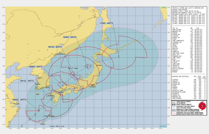 TS 13W(LUPIT). WARNING 22 ISSUED AT 08/03UTC.THERE ARE NO SIGNIFICANT CHANGES TO THE FORECAST FROM THE PREVIOUS WARNING.  FORECAST DISCUSSION: TROPICAL STORM 13W (LUPIT) IS MOVING NORTHEASTWARD AHEAD OF AN UPPER-LEVEL TROUGH OVER THE YELLOW SEA. THE INTERACTION OF LUPIT WITH THIS UPPER TROUGH WILL BE THE DRIVING FORCE BEHIND MUCH OF THE STORM'S EVOLUTION OVER THE NEXT 72 HOURS. ANIMATED WATER VAPOR IMAGERY DEPICTS AN EXPANSIVE AREA OF UPPER-LEVEL DIFFLUENCE ASSOCIATED WITH A JET STREAK DEVELOPING AHEAD OF LUPIT OVER SOUTH KOREA AND THE SEA OF JAPAN. NUMERICAL MODEL GUIDANCE IS IN EXCELLENT AGREEMENT THAT LUPIT WILL INTERACT IN A CONSTRUCTIVE MANNER WITH THIS JET STREAK DURING THE NEXT 24-48 HOURS, LEADING TO THE ONSET OF EXTRATROPICAL TRANSITION BY 36 HOURS. THE INTRODUCTION OF BAROCLINIC FORCING IS EXPECTED TO ALLOW LUPIT TO INTENSIFY AND GROW IN SIZE, DESPITE MOVING OVER THE  LANDMASS OF WESTERN JAPAN. A LARGE, EXPANDING WIND FIELD WITH  MAXIMUM WINDS OF 50 KNOTS IS FORECAST AS LUPIT TRACKS OVER THE  ANOMALOUSLY WARM SEA OF JAPAN DURING THE 24-48 HOUR PERIOD. AFTER 48  HOURS, A TRACK ACROSS NORTHERN HONSHU WHILE TRANSITIONING INTO A  FULLY EXTRATROPICAL CYCLONE IS FORECAST, WITH TRANSITION COMPLETING  BY 72 HOURS EAST OF HOKKAIDO. THE JTWC INTENSITY FORECAST IS SIMILAR  TO THE PREVIOUS FORECAST, AND SLIGHTLY BELOW THE MULTI-MODEL  CONSENSUS, AS IT IS EXPECTED THAT LUPIT'S BROAD STRUCTURE AND LAND  INTERACTION WITH JAPAN WILL PREVENT A TIGHT INNER CONVECTIVE CORE  FROM ORGANIZING. THE JTWC TRACK FORECAST IS CLOSE TO THE TIGHTLY  CLUSTERED MODEL ENVELOPE, AND EDGED NORTH OF THE PREVIOUS FORECAST  BY JUST A TOUCH. TS 13W(LUPIT). WARNING 22 ISSUED AT 08/03UTC.THERE ARE NO SIGNIFICANT CHANGES TO THE FORECAST FROM THE PREVIOUS WARNING.  FORECAST DISCUSSION: TROPICAL STORM 13W (LUPIT) IS MOVING NORTHEASTWARD AHEAD OF AN UPPER-LEVEL TROUGH OVER THE YELLOW SEA. THE INTERACTION OF LUPIT WITH THIS UPPER TROUGH WILL BE THE DRIVING FORCE BEHIND MUCH OF THE STORM'S EVOLUTION OVER THE NEXT 72 HOURS. ANIMATED WATER VAPOR IMAGERY DEPICTS AN EXPANSIVE AREA OF UPPER-LEVEL DIFFLUENCE ASSOCIATED WITH A JET STREAK DEVELOPING AHEAD OF LUPIT OVER SOUTH KOREA AND THE SEA OF JAPAN. NUMERICAL MODEL GUIDANCE IS IN EXCELLENT AGREEMENT THAT LUPIT WILL INTERACT IN A CONSTRUCTIVE MANNER WITH THIS JET STREAK DURING THE NEXT 24-48 HOURS, LEADING TO THE ONSET OF EXTRATROPICAL TRANSITION BY 36 HOURS. THE INTRODUCTION OF BAROCLINIC FORCING IS EXPECTED TO ALLOW LUPIT TO INTENSIFY AND GROW IN SIZE, DESPITE MOVING OVER THE  LANDMASS OF WESTERN JAPAN. A LARGE, EXPANDING WIND FIELD WITH  MAXIMUM WINDS OF 50 KNOTS IS FORECAST AS LUPIT TRACKS OVER THE  ANOMALOUSLY WARM SEA OF JAPAN DURING THE 24-48 HOUR PERIOD. AFTER 48  HOURS, A TRACK ACROSS NORTHERN HONSHU WHILE TRANSITIONING INTO A  FULLY EXTRATROPICAL CYCLONE IS FORECAST, WITH TRANSITION COMPLETING  BY 72 HOURS EAST OF HOKKAIDO. THE JTWC INTENSITY FORECAST IS SIMILAR  TO THE PREVIOUS FORECAST, AND SLIGHTLY BELOW THE MULTI-MODEL  CONSENSUS, AS IT IS EXPECTED THAT LUPIT'S BROAD STRUCTURE AND LAND  INTERACTION WITH JAPAN WILL PREVENT A TIGHT INNER CONVECTIVE CORE  FROM ORGANIZING. THE JTWC TRACK FORECAST IS CLOSE TO THE TIGHTLY  CLUSTERED MODEL ENVELOPE, AND EDGED NORTH OF THE PREVIOUS FORECAST  BY JUST A TOUCH.