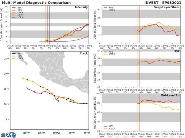 INVEST 93E. GLOBAL MODELS GENERALLY AGREE THAT INVEST 93E WILL CONSOLDATE AND STRENGTHEN AS IT PROPAGATES NORTHWESTWARD. INVEST 93E. GLOBAL MODELS GENERALLY AGREE THAT INVEST 93E WILL CONSOLDATE AND STRENGTHEN AS IT PROPAGATES NORTHWESTWARD.