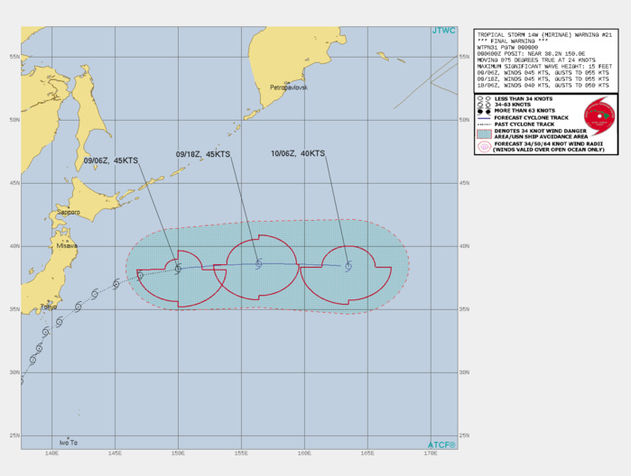 14W(MIRINAE). WARNING 21/FINAL ISSUED AT 09/09UTC. 14W(MIRINAE). WARNING 21/FINAL ISSUED AT 09/09UTC.