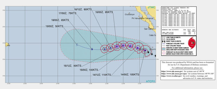 EASTERN PACIFIC. HU 12E(LINDA). WARNING 16 ISSUED AT 14/04UTC. CURRENT INTENSITY IS 105KNOTS/CAT 3 AND IS FORECAST TO PEAK AT 110KNOTS/CAT 3 AT 14/12UTC. EASTERN PACIFIC. HU 12E(LINDA). WARNING 16 ISSUED AT 14/04UTC. CURRENT INTENSITY IS 105KNOTS/CAT 3 AND IS FORECAST TO PEAK AT 110KNOTS/CAT 3 AT 14/12UTC.