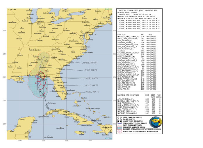 ATLANTIC. TS 06L(FRED). WARNING 26 ISSUED AT 16/03UTC. CURRENT INTENSITY IS 45KNOTS AND IS FORECAST TO PEAK AT 50KNOTS WITHIN 24H. ATLANTIC. TS 06L(FRED). WARNING 26 ISSUED AT 16/03UTC. CURRENT INTENSITY IS 45KNOTS AND IS FORECAST TO PEAK AT 50KNOTS WITHIN 24H.
