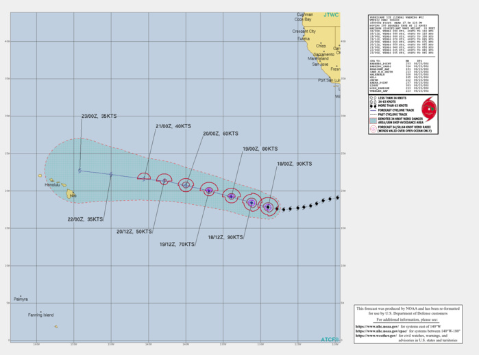 EASTERN PACIFIC. HU 12E(LINDA). WARNING 32 ISSUED AT 18/03UTC.