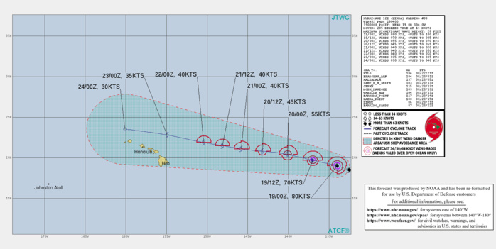 HU 12E(LINDA). WARNING 36 ISSUED AT 19/04UTC. CURRENT INTENSITY IS 80KNOTS/CAT 1 AND IS FORECAST TO FALL BELOW 65KNOTS BY 18/24H. HU 12E(LINDA). WARNING 36 ISSUED AT 19/04UTC. CURRENT INTENSITY IS 80KNOTS/CAT 1 AND IS FORECAST TO FALL BELOW 65KNOTS BY 18/24H.