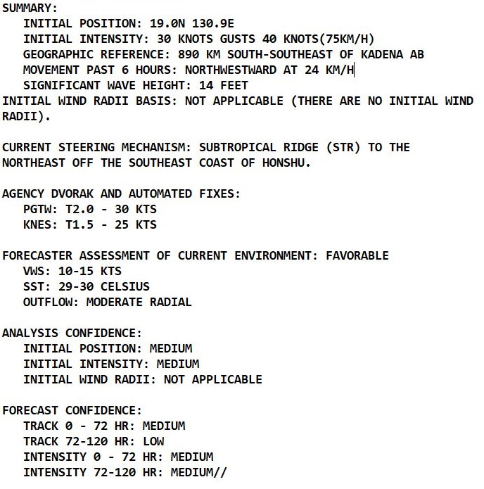 Western Pacific: 16W gradually intensifying//Eastern Pacific: 12E(LINDA) on the wane//Atlantic: 07L(GRACE) back over water set to reach Hurricane intensity,20/03utc updates Western Pacific: 16W gradually intensifying//Eastern Pacific: 12E(LINDA) on the wane//Atlantic: 07L(GRACE) back over water set to reach Hurricane intensity,20/03utc updates