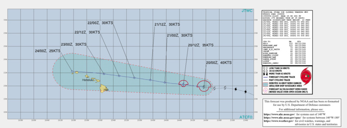 EASTERN PACIFIC. TS 12E(LINDA).WARNING 40 ISSUED AT 20/04UTC. EASTERN PACIFIC. TS 12E(LINDA).WARNING 40 ISSUED AT 20/04UTC.
