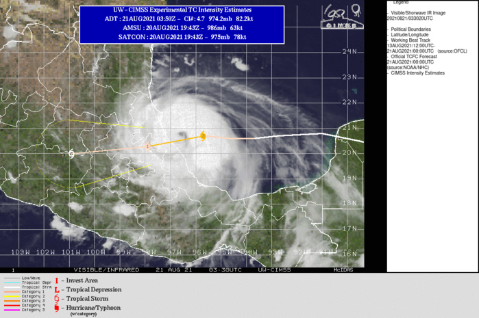 ATLANTIC. 07L(GRACE). UP-GRADED AT 21/03UTC TO CATEGORY 3 HURRICANE BASED ON AIRCRAFT RECONNAISSANCES. MAXIMUM SUSTAINED WINDS ARE 105KNOTS. THE INTENSE CYCLONE WILL BE MAKING LANDFALL WITHIN 3/6HOURS SOUTH OF TUXPAN/MEXICO. SOME ADDITIONAL INTENSIFICATION IS POSSIBLE PRIOR TO LANDFALL OVER THE WARM WATER OF THE BAY OF CAMPECHE.