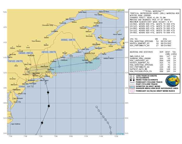 ATLANTIC. 08L(HENRI). WARNING 29/FINAL ISSUED AT 23/03UTC. ATLANTIC. 08L(HENRI). WARNING 29/FINAL ISSUED AT 23/03UTC.