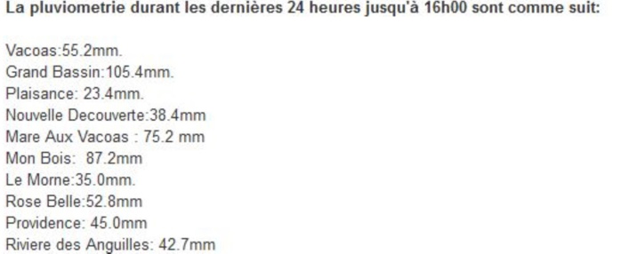 Cumuls de pluie en 24heures de 16h Jeudi à 16h Vendredi rapportés par les stations de MMS/Vacoas. On note 105.4mm à Grand Bassin et 87.2mm à Mon Bois comme valeurs les plus élevées. MMS/Vacoas.