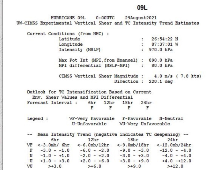HU 09L(IDA). HU 09L(IDA).