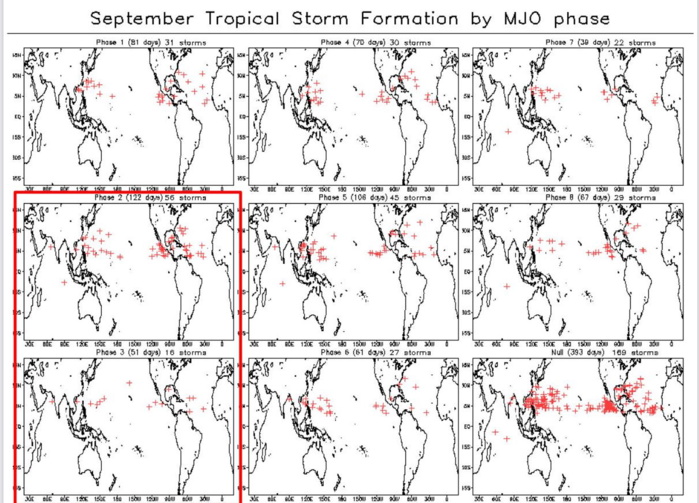 2 WEEK CYCLONIC DEVELOPMENT POTENTIAL: Atlantic and Eastern Pacific likely active, 01/09 update