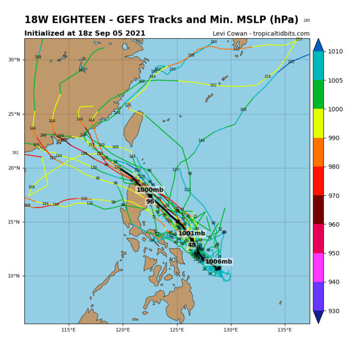 TD 18W.MODEL DISCUSSION: THE HANDFUL OF AVAILABLE NUMERICAL MODELS ARE IN GOOD AGREEMENT BUT GIVEN THE UNCERTAINTIES ASSOCIATED WITH A DEVELOPING CYCLONE COUPLED WITH THE VARIABILITY IN THE IMPACT OF THE AFOREMENTIONED SECONDARY CYCLONE, THERE IS LOW CONFIDENCE IN THE INITIAL JTWC FORECAST TRACK AND INTENSITIES.