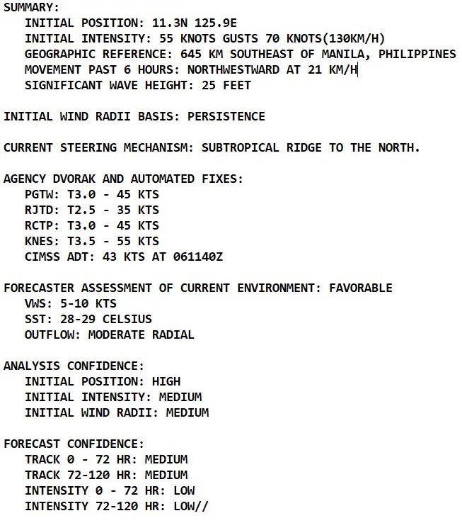 Western Pacific: TS 18W(CONSON) is making landfall over Samar and then crossing the Philippines next 2/3 days, 06/15utc update