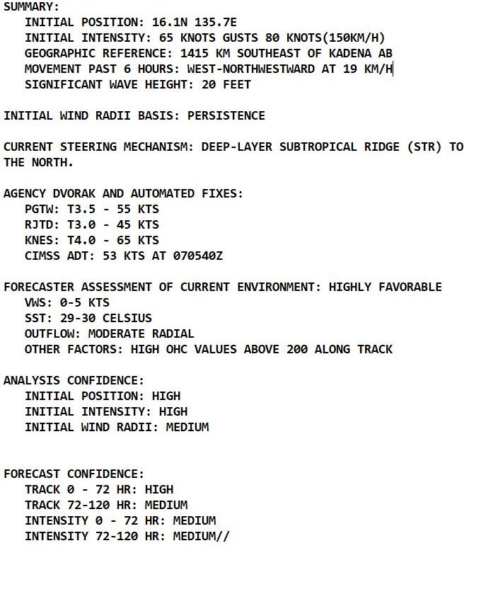 Western Pacific: 18W(CONSON) set to intensify once over the South China Sea, 19W(CHANTHU) forecast to reach CAT 4 by 48h//Eastern Pacific & Atlantic updates,07/09utc