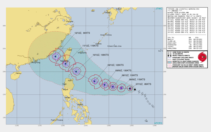 TY 19W(CHANTHU). WARNING 6 WAS ISSUED AND AMENDED AT 07/15UTC. AT 12UTC THE INITIAL ESTIMATE WAS 70KNOTS AND WAS RAISED TO 85KNOTS WITH THE AMENDED WARNING. THE FORECAST WAS CALLING FOR 115KNOTS AT 08/00UTC. THE ACTUAL RATE OF INTENSIFICATION HAS EXCEEDED THE FORECAST.