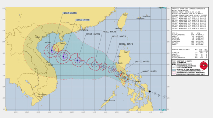 TS 18W(CONSON). WARNING 9 ISSUED AT 08/03UTC.THERE ARE NO SIGNIFICANT CHANGES TO THE FORECAST FROM THE PREVIOUS WARNING. FORECAST DISCUSSION: TS 18W IS FORECAST TO WEAKEN SLIGHTLY TO 50 KNOTS AS IT TRACKS NORTHWESTWARD OVER SOUTHERN LUZON. AFTER 24H, THE SYSTEM WILL GRADUALLY STRENGTHEN OVER THE SOUTH CHINA SEA AS IT TRACKS WESTWARD TO WEST-NORTHWESTWARD TOWARD HAINAN ISLAND. THERE IS A LOW PROBABILITY THAT WEAK INTERACTION AND POSSIBLY MINOR TRACK CHANGES MAY OCCUR AFTER 48H AS TS 18W CLOSES WITHIN ABOUT 900KM OF TY 19W AT 60H. TS 18W(CONSON). WARNING 9 ISSUED AT 08/03UTC.THERE ARE NO SIGNIFICANT CHANGES TO THE FORECAST FROM THE PREVIOUS WARNING. FORECAST DISCUSSION: TS 18W IS FORECAST TO WEAKEN SLIGHTLY TO 50 KNOTS AS IT TRACKS NORTHWESTWARD OVER SOUTHERN LUZON. AFTER 24H, THE SYSTEM WILL GRADUALLY STRENGTHEN OVER THE SOUTH CHINA SEA AS IT TRACKS WESTWARD TO WEST-NORTHWESTWARD TOWARD HAINAN ISLAND. THERE IS A LOW PROBABILITY THAT WEAK INTERACTION AND POSSIBLY MINOR TRACK CHANGES MAY OCCUR AFTER 48H AS TS 18W CLOSES WITHIN ABOUT 900KM OF TY 19W AT 60H.