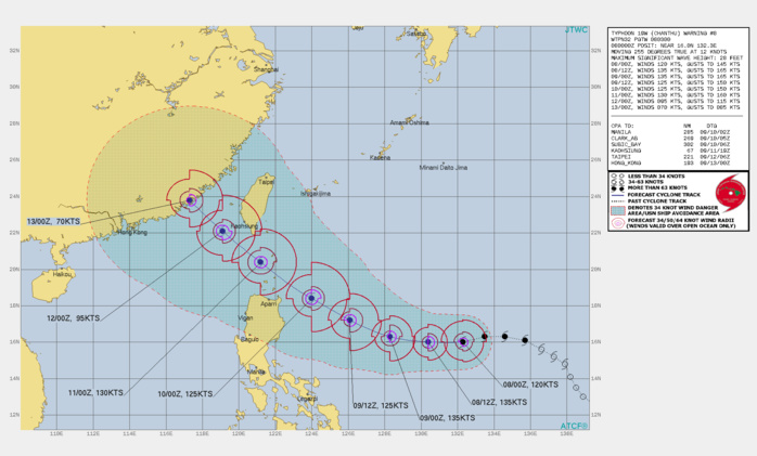 TY 19W(CHANTHU). WARNING 8 ISSUED AT 08/03UTC.SIGNIFICANT FORECAST CHANGES: THERE ARE NO SIGNIFICANT CHANGES TO THE FORECAST FROM THE PREVIOUS WARNING. FORECAST DISCUSSION: TY 19W IS FORECAST TO TRACK GENERALLY WESTWARD TO WEST-NORTHWESTWARD THROUGH 48H UNDER THE STEERING INFLUENCE OF THE DEEP-LAYERED SUBTROPICAL RIDGE(STR) ENTRENCHED TO THE NORTH. TY 19W WILL INTENSIFY TO SUPERTYPHOON (STY) STRENGTH (PEAK 135 KNOTS/CAT 4) BY 12H AND WILL MAINTAIN STY INTENSITY THROUGH AT LEAST THE NEXT 24 HOURS WITH SOME POTENTIAL FOR AN EYEWALL REPLACEMENT CYCLE WHICH COULD PRODUCE SOMEWHAT ERRATIC INTENSITIES THROUGH 72H. AFTER 72H, THE SYSTEM SHOULD TURN NORTHWESTWARD ALONG THE SOUTHWEST PERIPHERY OF THE STR WHILE WEAKENING STEADILY DUE TO LAND INTERACTION. UPPER-LEVEL FLOW IS EXPECTED TO REMAIN ZONAL OVER THE EAST CHINA SEA WITH NO DEEP MIDLATITUDE SHORTWAVE TROUGHS EXPECTED TO WEAKEN THE SUBTROPICAL STEERING RIDGE THUS RECURVATURE IS ASSESSED AS UNLIKELY. TY 19W(CHANTHU). WARNING 8 ISSUED AT 08/03UTC.SIGNIFICANT FORECAST CHANGES: THERE ARE NO SIGNIFICANT CHANGES TO THE FORECAST FROM THE PREVIOUS WARNING. FORECAST DISCUSSION: TY 19W IS FORECAST TO TRACK GENERALLY WESTWARD TO WEST-NORTHWESTWARD THROUGH 48H UNDER THE STEERING INFLUENCE OF THE DEEP-LAYERED SUBTROPICAL RIDGE(STR) ENTRENCHED TO THE NORTH. TY 19W WILL INTENSIFY TO SUPERTYPHOON (STY) STRENGTH (PEAK 135 KNOTS/CAT 4) BY 12H AND WILL MAINTAIN STY INTENSITY THROUGH AT LEAST THE NEXT 24 HOURS WITH SOME POTENTIAL FOR AN EYEWALL REPLACEMENT CYCLE WHICH COULD PRODUCE SOMEWHAT ERRATIC INTENSITIES THROUGH 72H. AFTER 72H, THE SYSTEM SHOULD TURN NORTHWESTWARD ALONG THE SOUTHWEST PERIPHERY OF THE STR WHILE WEAKENING STEADILY DUE TO LAND INTERACTION. UPPER-LEVEL FLOW IS EXPECTED TO REMAIN ZONAL OVER THE EAST CHINA SEA WITH NO DEEP MIDLATITUDE SHORTWAVE TROUGHS EXPECTED TO WEAKEN THE SUBTROPICAL STEERING RIDGE THUS RECURVATURE IS ASSESSED AS UNLIKELY.