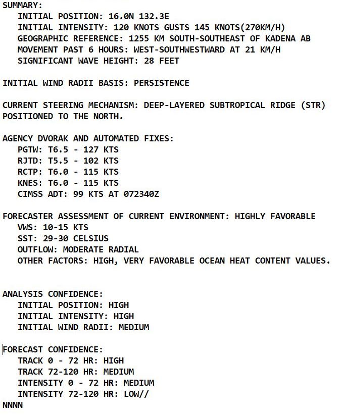 Western Pacific: 18W(CONSON) tracking over Southern Luzon,19W(CHANTHU) forecast to reach Super Typhoon intensity within 24hours,15E & 12L(LARRY) updates,08/03utc 