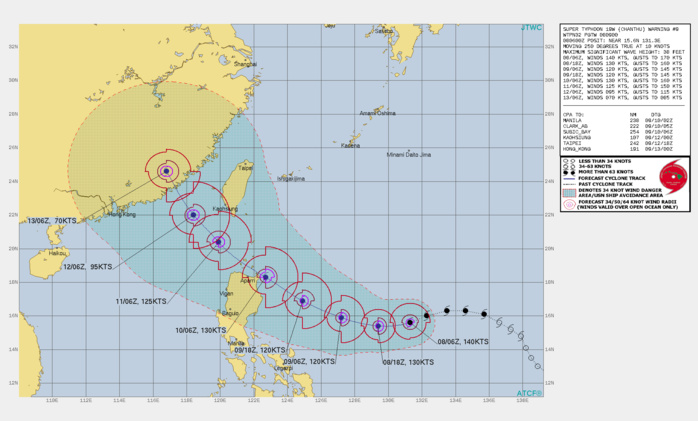 STY 19W(CHANTHU). WARNING 9 ISSUED AT 08/09UTC.SIGNIFICANT FORECAST CHANGES: THERE ARE NO SIGNIFICANT CHANGES TO THE FORECAST FROM THE PREVIOUS WARNING. FORECAST DISCUSSION: STY 19W IS FORECAST TO TURN TO A MORE WESTWARD TRACK OVER THE NEXT 12 HOURS, AND INITIAL SIGNS OF THIS OCCURRENCE ARE ALREADY BEING SEEN IN ANIMATED MSI THROUGH THE 0800Z HOUR. BEYOND 12H THE SUBTROPICAL RIDGE(STR) IS FORECAST TO MOVE EAST RESULTING IN A MORE SOUTHEAST-NORTHWEST ORIENTATION ALONG ITS SOUTHWEST PERIPHERY, ALLOWING STY 19W TO GRADUALLY TURN MORE NORTHWESTWARD THROUGH 48H. THE SYSTEM IS EXPECTED TO SKIRT THE NORTHEAST TIP OF LUZON BY 48H, AND ENTER THE LUZON STRAIT BY 72H. WHILE GLOBAL MODEL FIELDS SHOW PRIMARILY ZONAL FLOW ACROSS CENTRAL CHINA, THE ORIENTATION OF THE STR TO THE EAST AND A DEVELOPING STR OVER SOUTHERN CHINA INDUCE A WEAKNESS IN THE RIDGE NORTHWEST OF TAIWAN, WHICH WILL ALLOW STY 19W TO TURN NORTHWEST AFTER 72H AND HEAD TOWARDS A LANDFALL ALONG THE SOUTHEAST COAST OF CHINA BETWEEN 96H AND 120H. STY 19W HAS LIKELY REACHED PEAK INTENSITY. AN EYEWALL REPLACEMENT CYCLE(EWRC) IS FORECASTED TO START IMMINENTLY, WHICH WILL LEAD TO RELATIVELY RAPID WEAKENING THROUGH 24H, DOWN TO 120 KNOTS/CAT 4. AFTER COMPLETION OF THE EWRC THE SYSTEM IS EXPECTED TO INTENSIFY ONCE AGAIN TO A PEAK OF 130 KNOTS/CAT 4 AT 48H. THEREAFTER INCREASING MID-LEVEL SHEAR AND COOLER SSTS WILL OFFSET INCREASED POLEWARD OUTFLOW LEADING TO STEADY WEAKENING THROUGH LANDFALL. ONCE OVER LAND THE SYSTEM WILL RAPIDLY WEAKEN DUE TO TERRAIN INFLUENCES. STY 19W(CHANTHU). WARNING 9 ISSUED AT 08/09UTC.SIGNIFICANT FORECAST CHANGES: THERE ARE NO SIGNIFICANT CHANGES TO THE FORECAST FROM THE PREVIOUS WARNING. FORECAST DISCUSSION: STY 19W IS FORECAST TO TURN TO A MORE WESTWARD TRACK OVER THE NEXT 12 HOURS, AND INITIAL SIGNS OF THIS OCCURRENCE ARE ALREADY BEING SEEN IN ANIMATED MSI THROUGH THE 0800Z HOUR. BEYOND 12H THE SUBTROPICAL RIDGE(STR) IS FORECAST TO MOVE EAST RESULTING IN A MORE SOUTHEAST-NORTHWEST ORIENTATION ALONG ITS SOUTHWEST PERIPHERY, ALLOWING STY 19W TO GRADUALLY TURN MORE NORTHWESTWARD THROUGH 48H. THE SYSTEM IS EXPECTED TO SKIRT THE NORTHEAST TIP OF LUZON BY 48H, AND ENTER THE LUZON STRAIT BY 72H. WHILE GLOBAL MODEL FIELDS SHOW PRIMARILY ZONAL FLOW ACROSS CENTRAL CHINA, THE ORIENTATION OF THE STR TO THE EAST AND A DEVELOPING STR OVER SOUTHERN CHINA INDUCE A WEAKNESS IN THE RIDGE NORTHWEST OF TAIWAN, WHICH WILL ALLOW STY 19W TO TURN NORTHWEST AFTER 72H AND HEAD TOWARDS A LANDFALL ALONG THE SOUTHEAST COAST OF CHINA BETWEEN 96H AND 120H. STY 19W HAS LIKELY REACHED PEAK INTENSITY. AN EYEWALL REPLACEMENT CYCLE(EWRC) IS FORECASTED TO START IMMINENTLY, WHICH WILL LEAD TO RELATIVELY RAPID WEAKENING THROUGH 24H, DOWN TO 120 KNOTS/CAT 4. AFTER COMPLETION OF THE EWRC THE SYSTEM IS EXPECTED TO INTENSIFY ONCE AGAIN TO A PEAK OF 130 KNOTS/CAT 4 AT 48H. THEREAFTER INCREASING MID-LEVEL SHEAR AND COOLER SSTS WILL OFFSET INCREASED POLEWARD OUTFLOW LEADING TO STEADY WEAKENING THROUGH LANDFALL. ONCE OVER LAND THE SYSTEM WILL RAPIDLY WEAKEN DUE TO TERRAIN INFLUENCES.