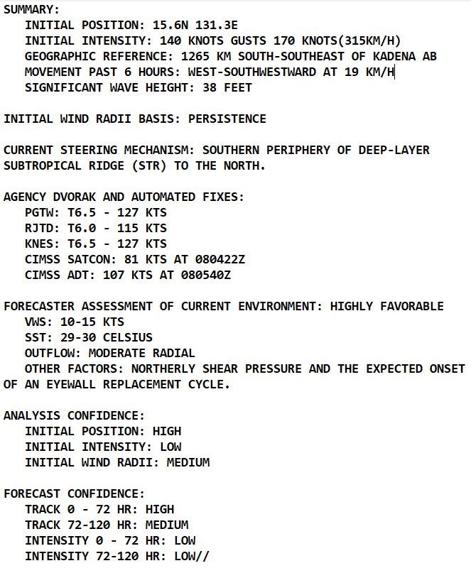 Western Pacific: Super Typhoon 19W(CHANTHU) reaches CAT 5, 2nd in 2021 after 02W(SURIGAE) in April, 08/09utc update Western Pacific: Super Typhoon 19W(CHANTHU) reaches CAT 5, 2nd in 2021 after 02W(SURIGAE) in April, 08/09utc update