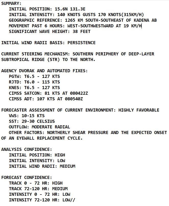 Western Pacific: Super Typhoon 19W(CHANTHU) reaches CAT 5, 2nd in 2021 after 02W(SURIGAE) in April, 08/09utc update