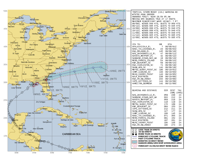 TS 13E(MINDY). WARNING 2 ISSUED AT 09/03UTC.