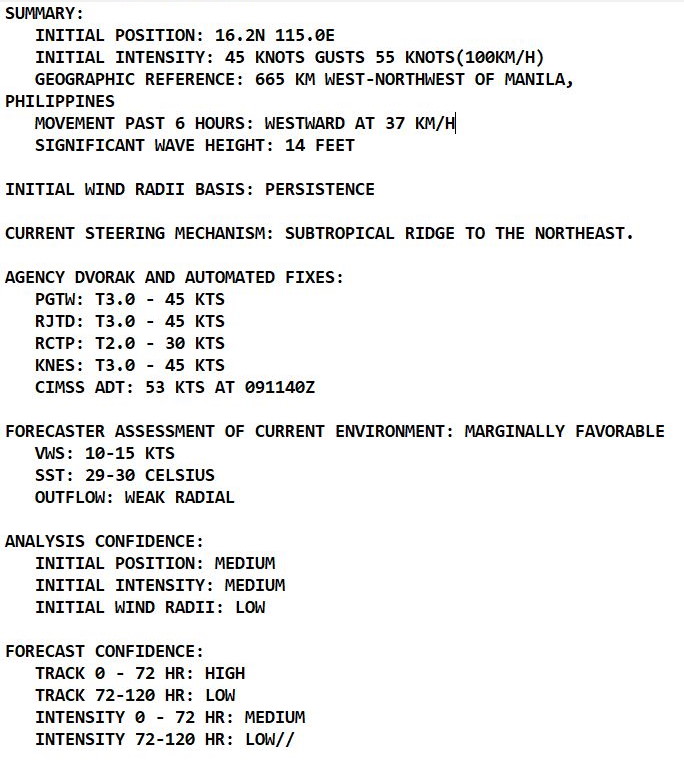 Western Pacific: TS 18W(CONSON), TY 19W(CHANTHU) and Invest 96W: congested cyclonic traffic, 09/15 updates