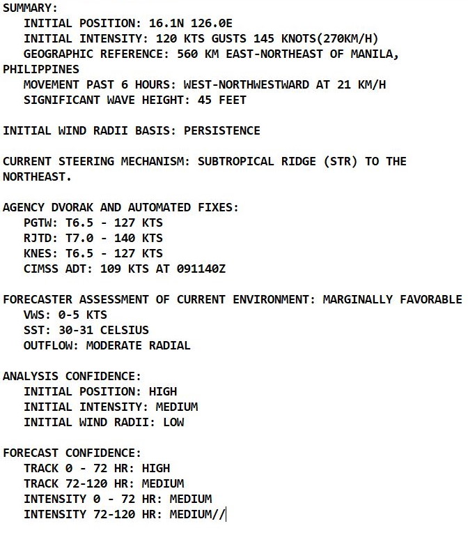 Western Pacific: TS 18W(CONSON), TY 19W(CHANTHU) and Invest 96W: congested cyclonic traffic, 09/15 updates