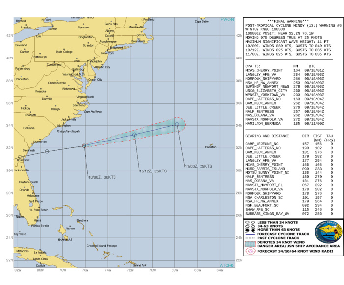 POST TS 13L(MINDY). WARNING 6/FINAL ISSUED AT 10/03UTC.